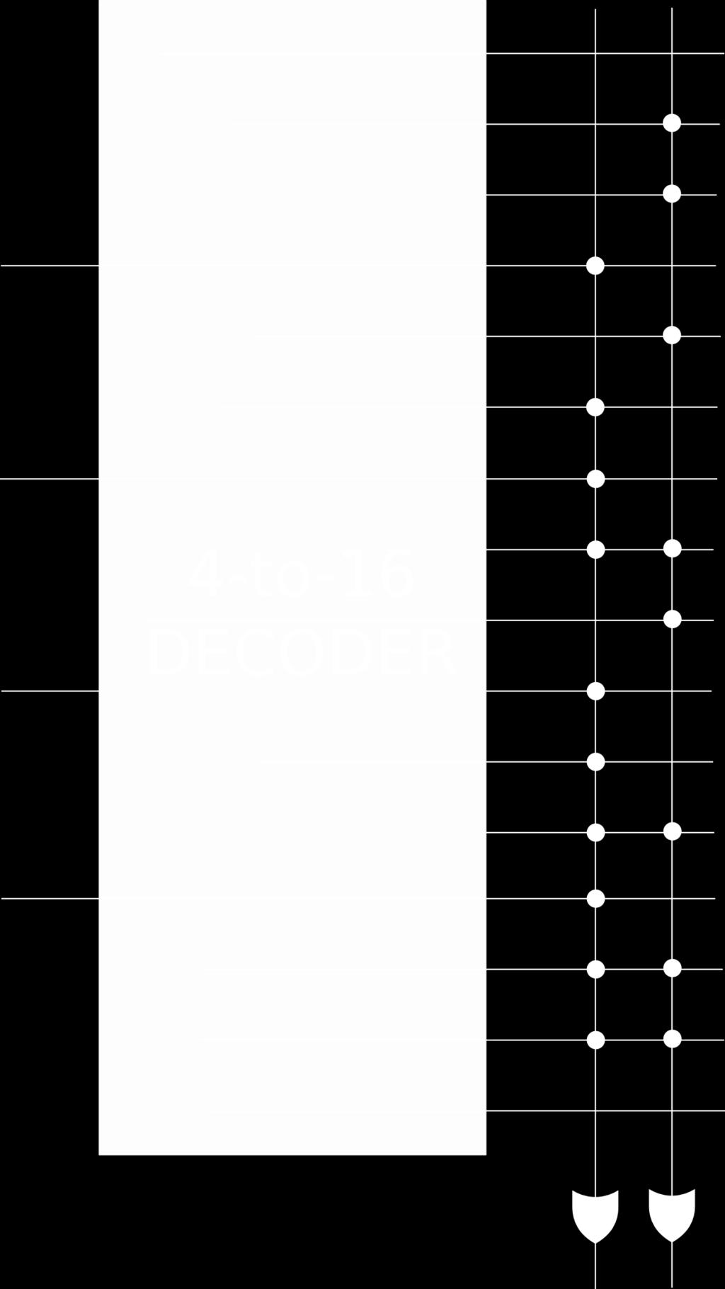 Y = (X + X + X2 + X3) (X + X + X2 + X3) (X + X + X2 + X3) (X + X + X2 + X3) (X + X + X2 + X3) (X + X + X2 + X3) (X + X + X2 + X3) e)si realizzino tramite