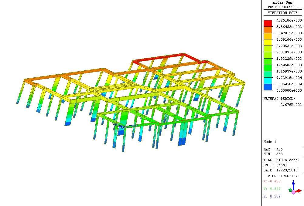 Figura 2 - Modo principale blocco 2 Sono state quindi eseguite le verifiche allo stato limite di salvaguardia della vita SLV.