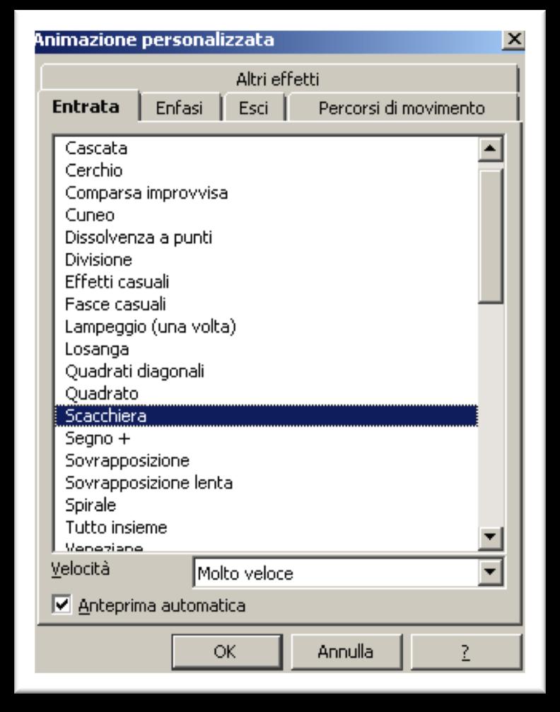 personalizzata, scegliere una delle opzioni (e eventualmente la sua velocità) Per cambiare l animazione: nel panello a destra (Animazione personalizzata),