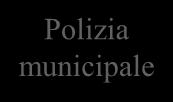 INTERNI Esperti UTENTI: DI OPINIONE famiglie studenti Giornali: La voce;