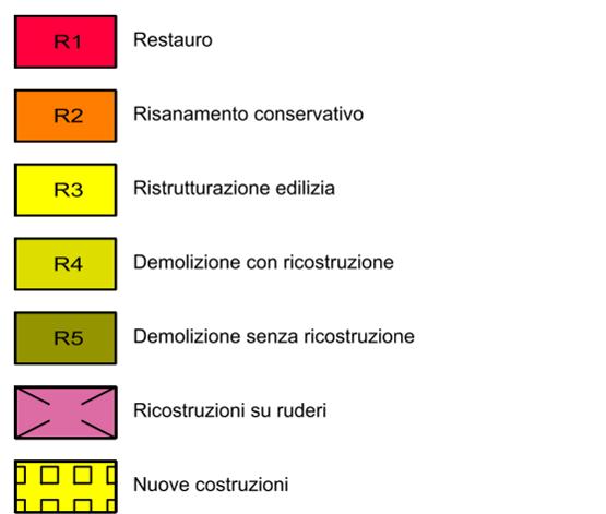 L inserimento su base catastale in variante al PRG dell edificio e delle pertinenze come elemento dell insediamento storico sparso La seconda pagina della scheda contiene: la classificazione dell