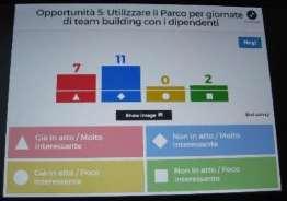 economici Progettazione e