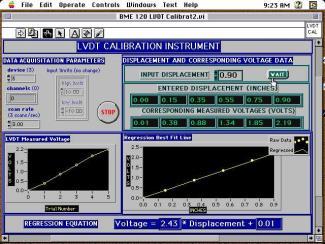 Strumentazione virtuale Sistemi per l industria Sistemi