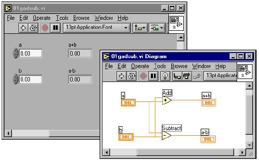 del diagramma Terminale Oltre che di terminali, il