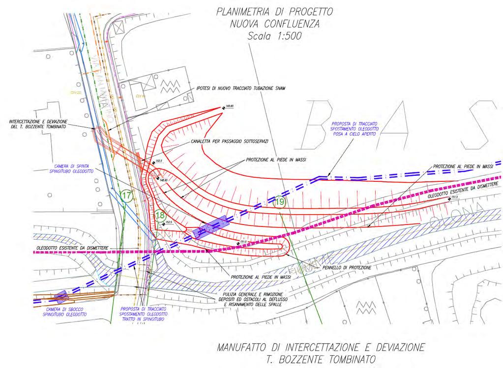 Comune di Rho Comune di Pero Rischio idraulico e riqualificazione fluviale: interventi a Rho Comune di Rho INTERVENTI zona S.