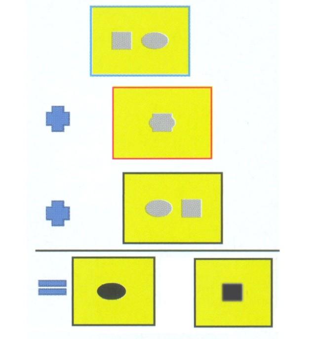 DBT: Ricostruzione