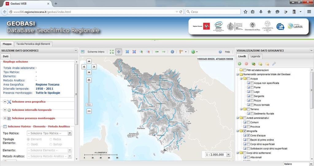 Progetto GEOBASI