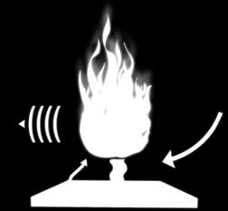 3. Convezione termica = trasferimento del calore