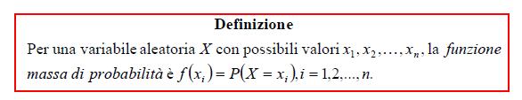 P( X = 2 ) =?