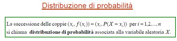 T, T T, T T } P X 3 = PDF = probability