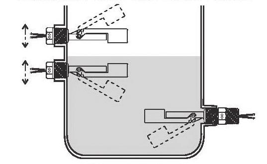 IEG-FCH5 INDICATORI ELETTROMAGNETICI LATERALI AD UN CONTATTO CON ATTACCO 1/2 NPT Costruiti per garantire, con la massima sicurezza, il livello di minimo o massimo dei