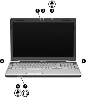 Identificazione dei componenti multimediali Nell'illustrazione e nella tabella seguenti vengono descritte le funzionalità multimediali del computer.