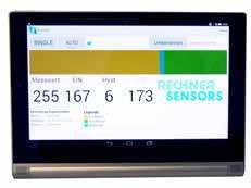 Novità mondiale: BlueSense Sensor capacitivo con Bluetooth Industry 4.
