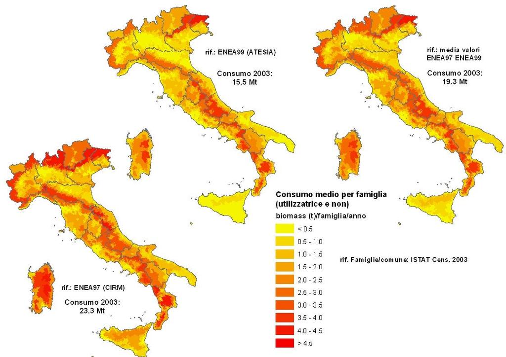 Modulo domanda Usi domestici consumi totali Stime ISTAT