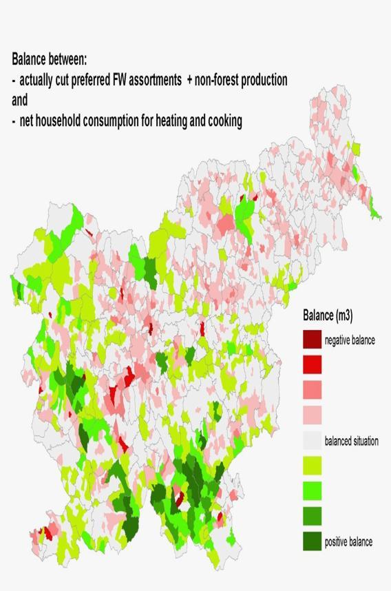 Bilancio attuale WISDOM Slovenia Priority areas Case