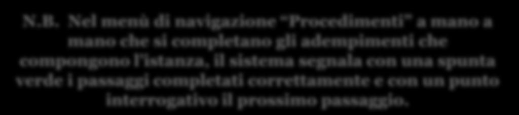 Nel menù di navigazione Procedimenti a mano a mano che si completano gli adempimenti che compongono l