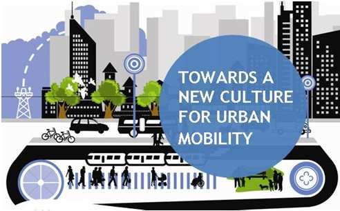 La Commissione europea e la mobilità urbana 2002 - L iniziativa CIVITAS è volta a sostenere le città per introdurre misure di trasporto e le politiche verso la mobilità urbana sostenibile