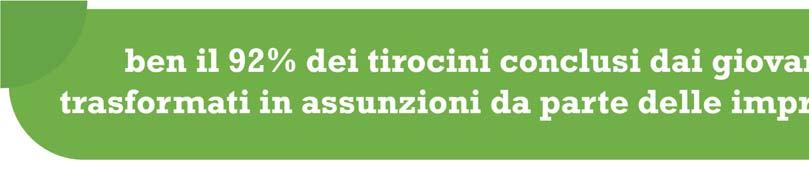 SBOCCHI OCCUPAZIONALI CERTI I percorsi di formazione della Management Academy di Sida Group offrono indiscusse e