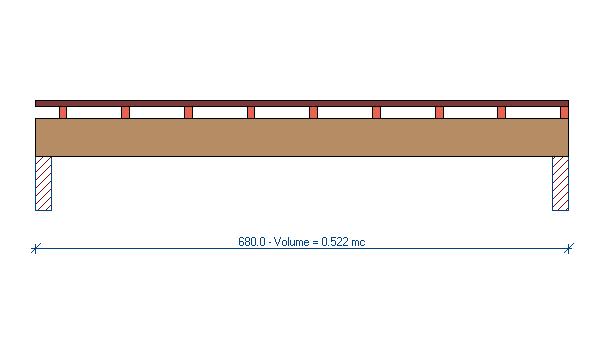 VERIFICA ORDITURA SECONDARIA 16/48 Carattetistiche materiali Classe di resistenza legno : GL24h Classe di servizio legno : 3 Dati struttura Sezione rettangolare Base B = 16.0 cm altezza H = 48.