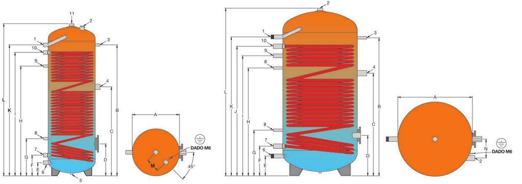 TERMINALI D IMPIANTO POMPE DI CALORE SiOS OLLITORI ACS ALTA EFFICIENZA HE/HES classe energetica OLLITORE PER PRODUZIONE ACQUA CALDA SANITARIA DA POMPA DI CALORE (HE) E PANNELLI SOLARI (HES).