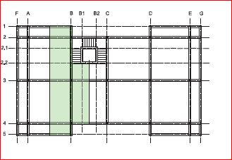 Progetto