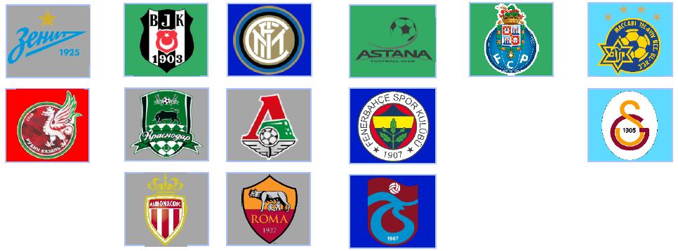 IL SETTLEMENT AGREEMENT 2013/2014 2014/2015 2015/2016 2016/2017 2017/2018 Club che hanno rispettato i target Club usciti dal Settlement