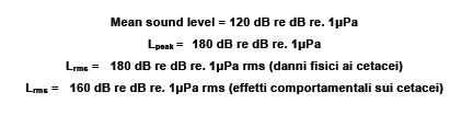 1µPa, normalizzati alla distanza di 1m ed espressi come: 1. Mean sound level, mediato sull intero spettro campionato (5-48.