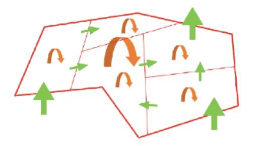 S celta del modello di calcolo I modelli di campo (CFD) Forniscono la stima dell evoluzione dell incendio in uno spazio per via numerica, risolvendo le equazioni di conservazione (della massa, dell