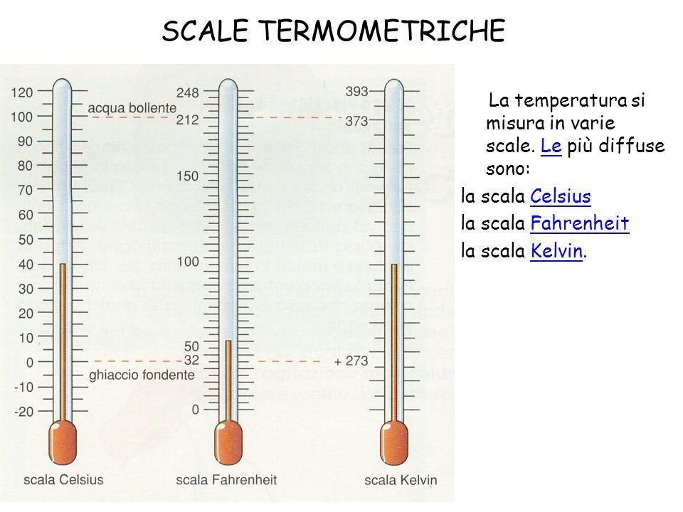 scala graduata.