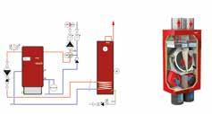 Generatore di calore a energia fossile e ventilazione meccanica controllata 11 Integrazione di un nuovo un impianto di ventilazione meccanica controllata con recupero del calore e un rendimento del