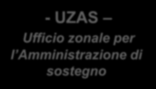 assistenziali integrati Progetto IN FAMIGLIA = Sportelli per l