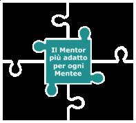 Diversity Motivazione/Necessità di mentoring I contatti tra Mentor e
