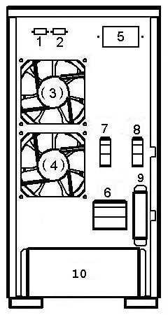 INPUT E L2 OUTPUT N2 OUTPUT E Fase - Alimentazione UPS 230VAC Neutro Alimentazione UPS 230VAC Morsetto di messa a terra Input