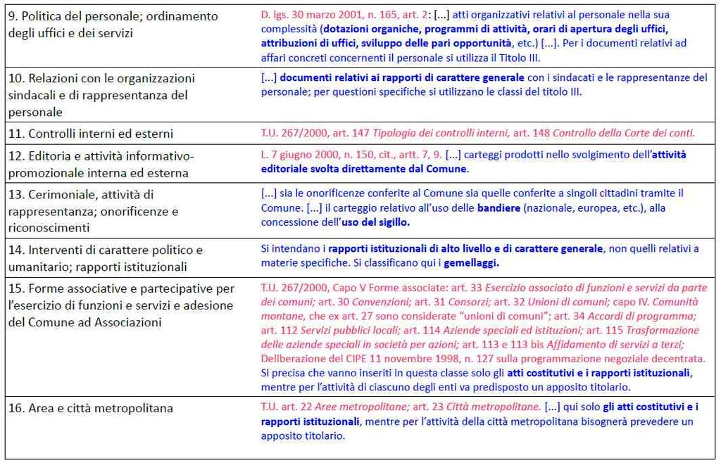 Interpretazione e selezione