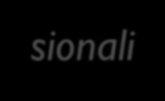 Fonte: Fondazione Nazionale Commercialisti Indagine statistica 2018 Studio individuale 61,3 % Studio associato o società semplice 20,01 % Studio