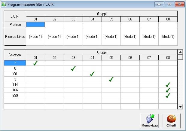 PROGRAMMAZIONE FILTRI / L.C.R. Questa finestra consente di: - configurare fino ad 8 gruppi di filtro per limitare o consentire le selezioni telefoniche verso le varie linee; - configurare il servizio L.