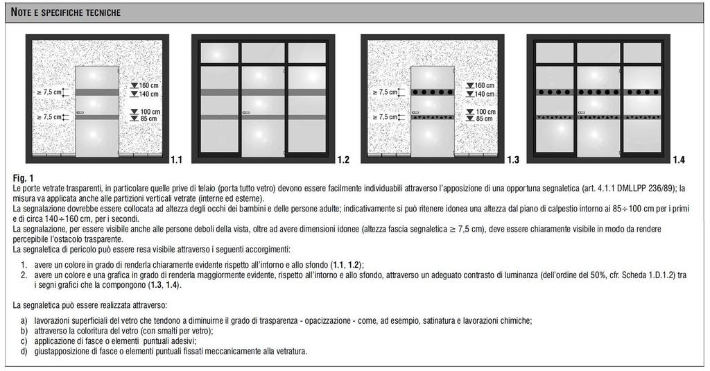 CONCETTI PERCORSI CHIAVE ORIZZONTALI E VERTICALI