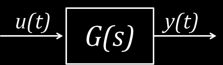 db gradi ESERCIZIO 3 A. Si consideri il seguente sistema di ordine 1: dove G. A.1 Si individuino, relativamente alla funzione di trasferimento G(s): Tipo. Il tipo è g=0. Guadagno.