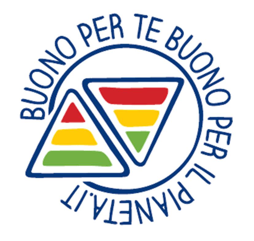 BUONO PER TE, BUONO PER IL PIANETA Ciò che il mondo chiama «sostenibilità» per Barilla è un modo unico e distintivo di fare impresa: Buono per Te, Buono per il Pianeta.