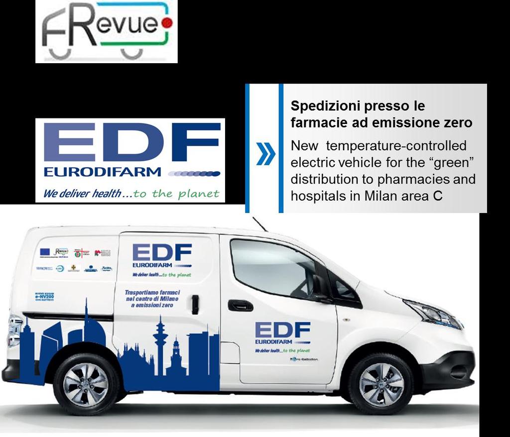 4.2 Progetto Fr-EVUE Dati