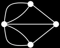 Nel caso si richieda che il cammino parta e finisca nello stesso nodo si chiama problema del circuito Euleriano.