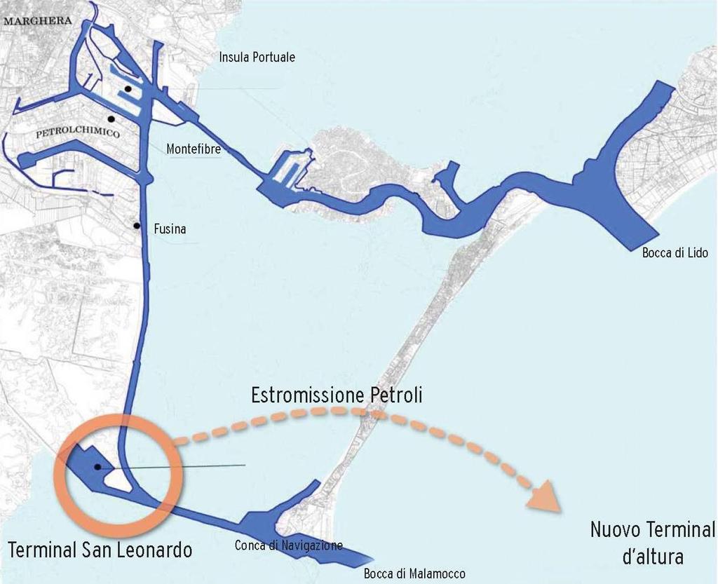 Il Terminal d altura come innovazione nella