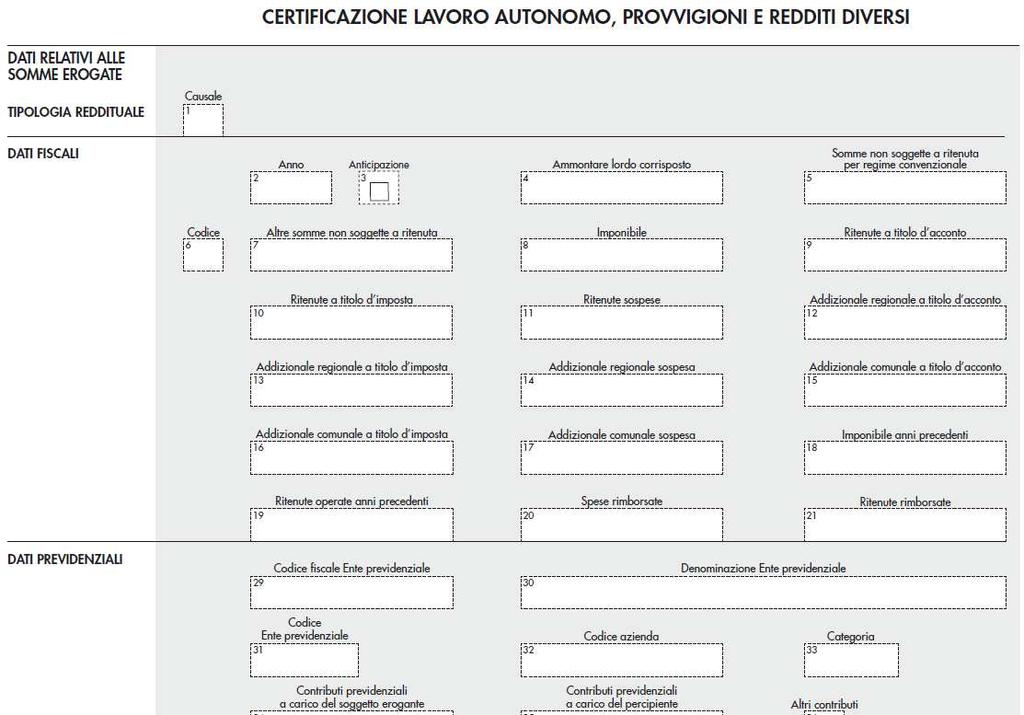 IN PRESENZA DI PIÙ COMPENSI EROGATI ALLO STESSO PERCIPIENTE, IL SOSTITUTO HA LA FACOLTÀ DI INDICARE I DATI