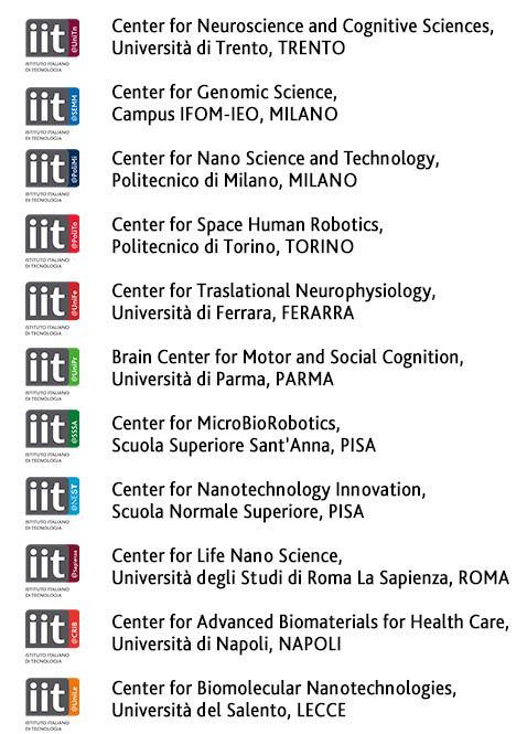 IIT E I SUOI CENTRI NEL MONDO IIT Istituto Italiano di