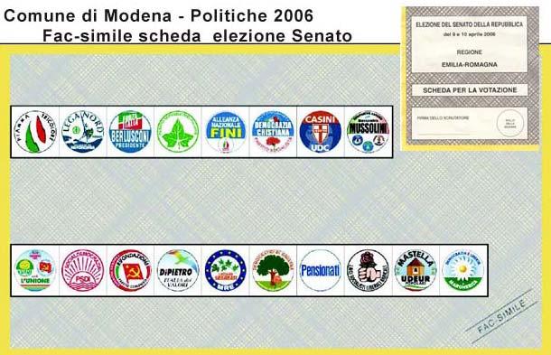 sezioni elettorali comunali. Il 9 10 aprile si e votato per eleggere i componenti del Parlamento della Repubblica con il nuovo sistema elettorale approvato con la legge n. 270 del 21 dic. 2005.