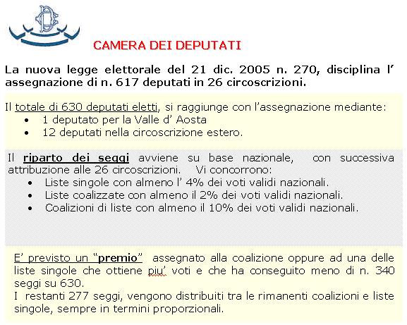 Nel Comune di Modena hanno votato complessivamente n. 125.319 elettori rappresentanti il 90,1% degli aventi diritto. Il numero delle sezioni elettorali per il 2006 e passato dalla precedenti n.
