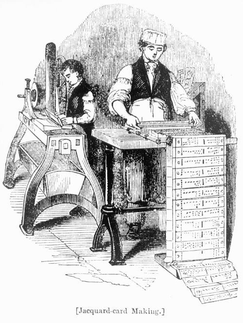 11/19 Storia Informatica (3) In Francia, Joseph-Marie Jacquard inventa un telaio