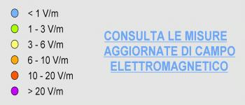 Esempio di scheda tecnica dei siti esistenti parte 1 valori misurati del campo elettromagnetico Valutazione delle criticità rilevate I valori di