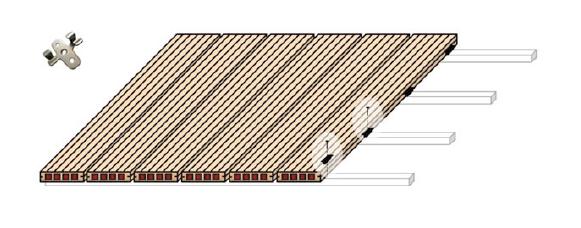 Il basamento (fig. 2 3) La distanza da componenti fissi dell'edificio deve essere di almeno 25 mm, da tavola a tavola sulla giunzione di testa di 5 mm (per tavole lunghezza 2m).