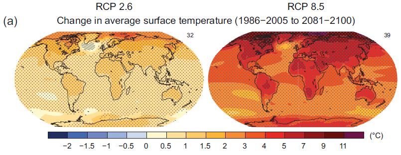 Come sarà il Clima del futuro?